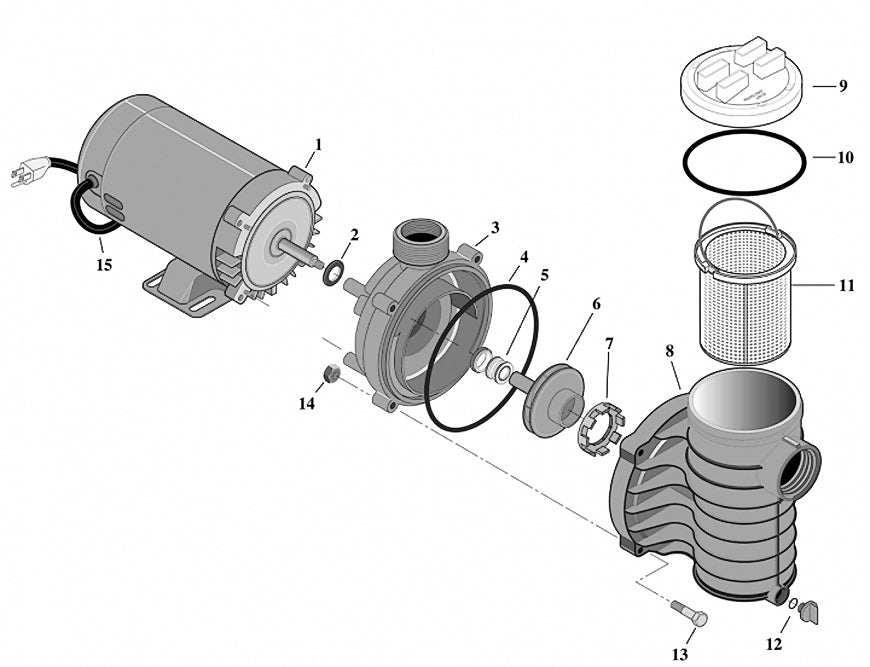 ABG Pump Series