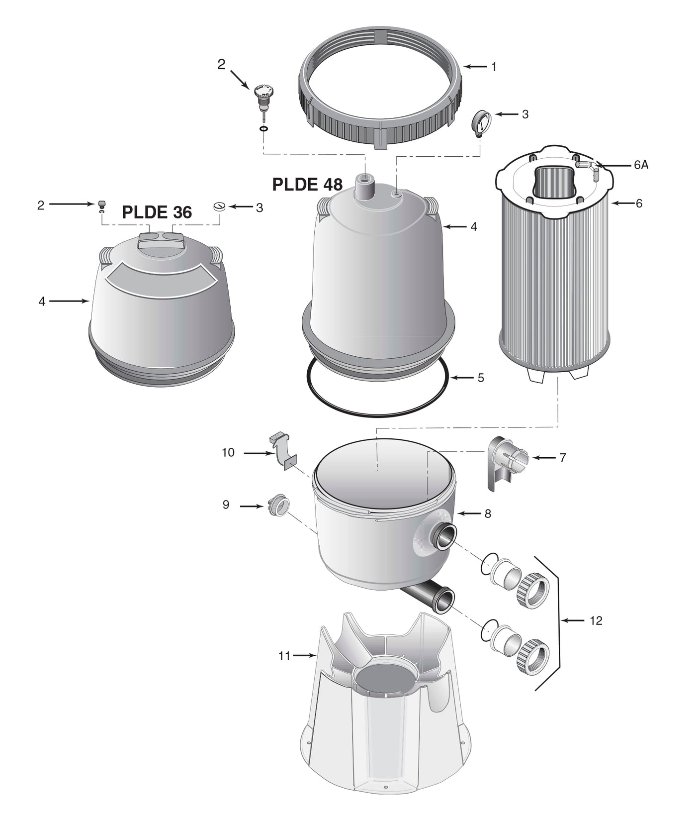 System 2 PLDE36, PLDE48 Modular Filter