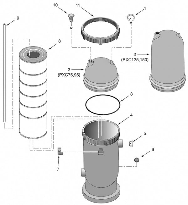 Posi-Clear PXC SERIES