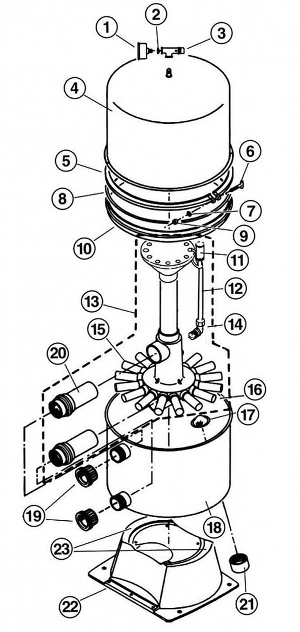 High-Rate HRS16-01, HRS20-01 & HRS24-01 Filters