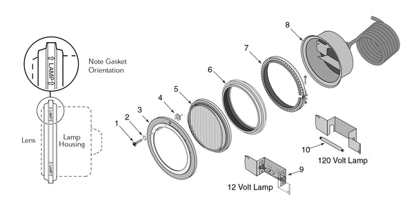 Sunbrite LTC Light