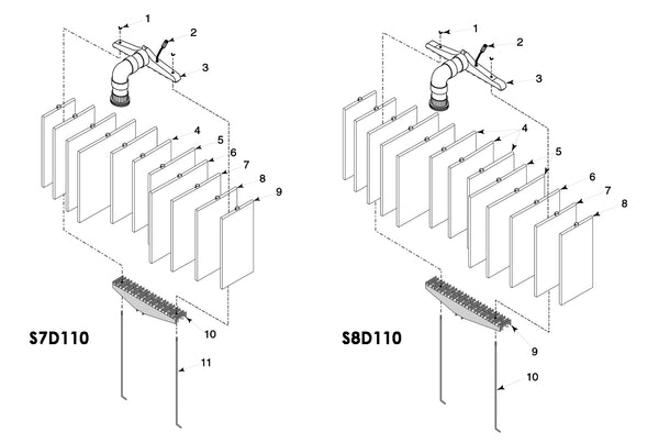 System 3 Filter Element Assemblies