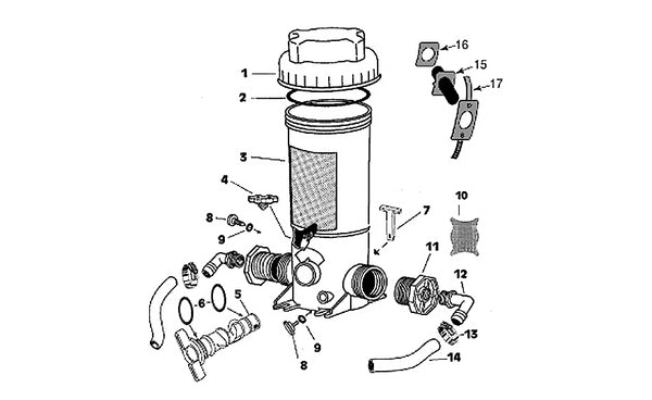 CL90 Chlorinator