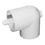 Thermowells & Fittings