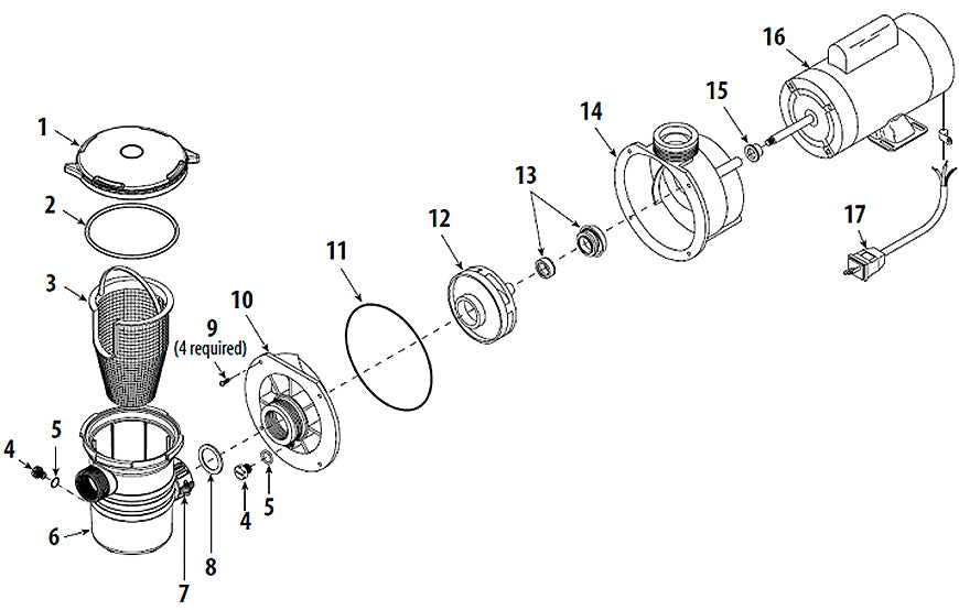 Center Discharge Pump