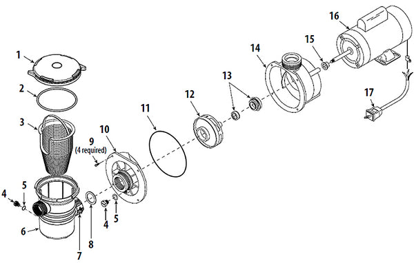 Center Discharge Pump