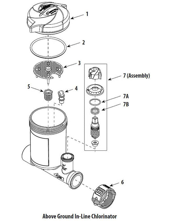 Above Ground In-Line Chlorinator