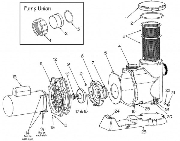 SVL56 Pump