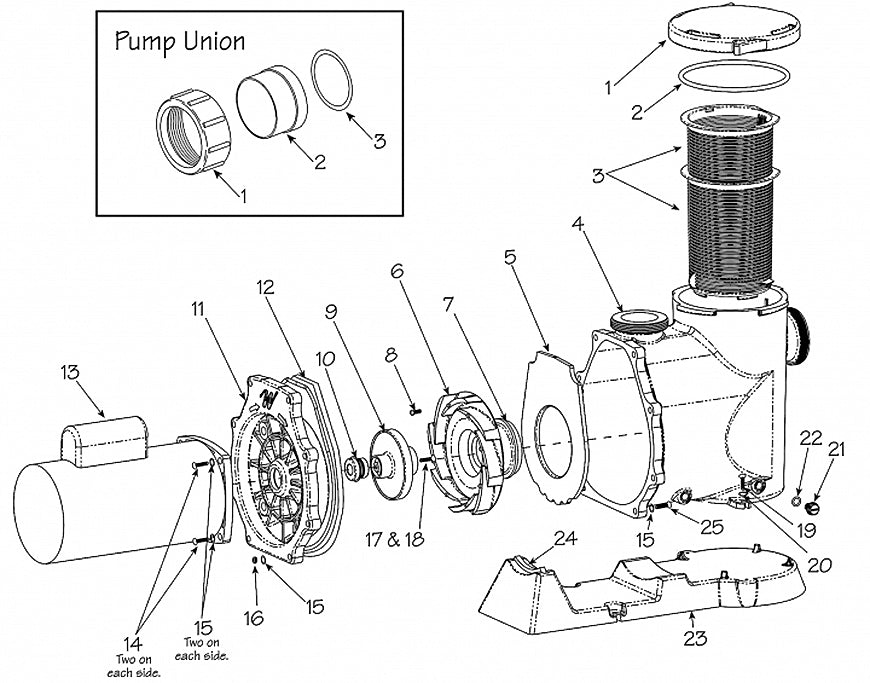 SVL56 Pump