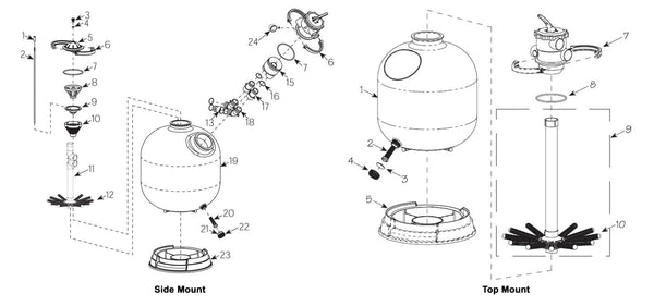 Smartclean Side Mount & Top Mount Filters