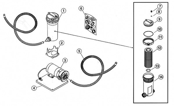 TWM Cartridge Filter Package