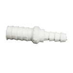 Reducing Couplings