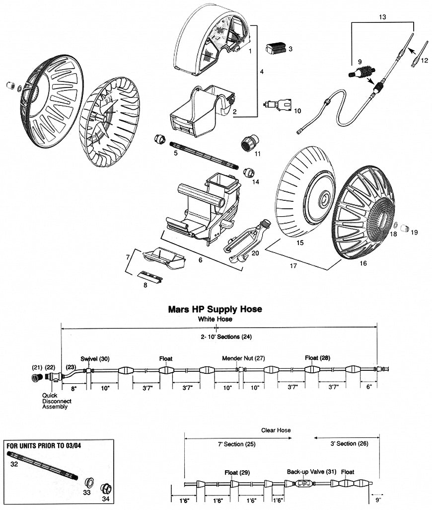 Mars HP: 2005 to Present