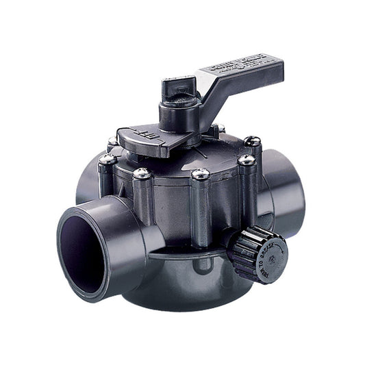 1.5" 2" 2 PORT VALVE POSITIVE SEAL
