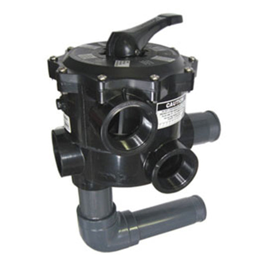 2" MULTIPORT BACKWASH VALVE UNION CONNECT