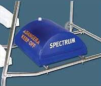 PLATFORM BALLAST SYSTEM