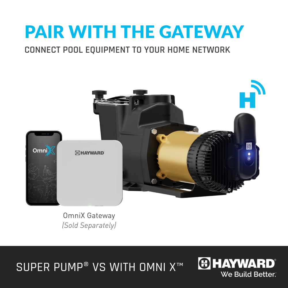The Pool Goods Super Pump VS 620 with OmniX (2.25 HP | W3VSP26620) is shown with an OmniX Gateway and smartphone, demonstrating how pool automation connects your equipment to your home network.