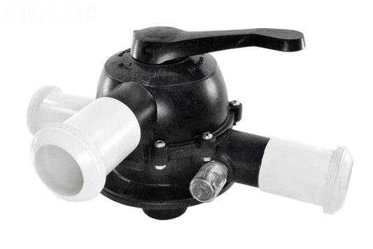 DIAL VALVE DV-6 POSITION