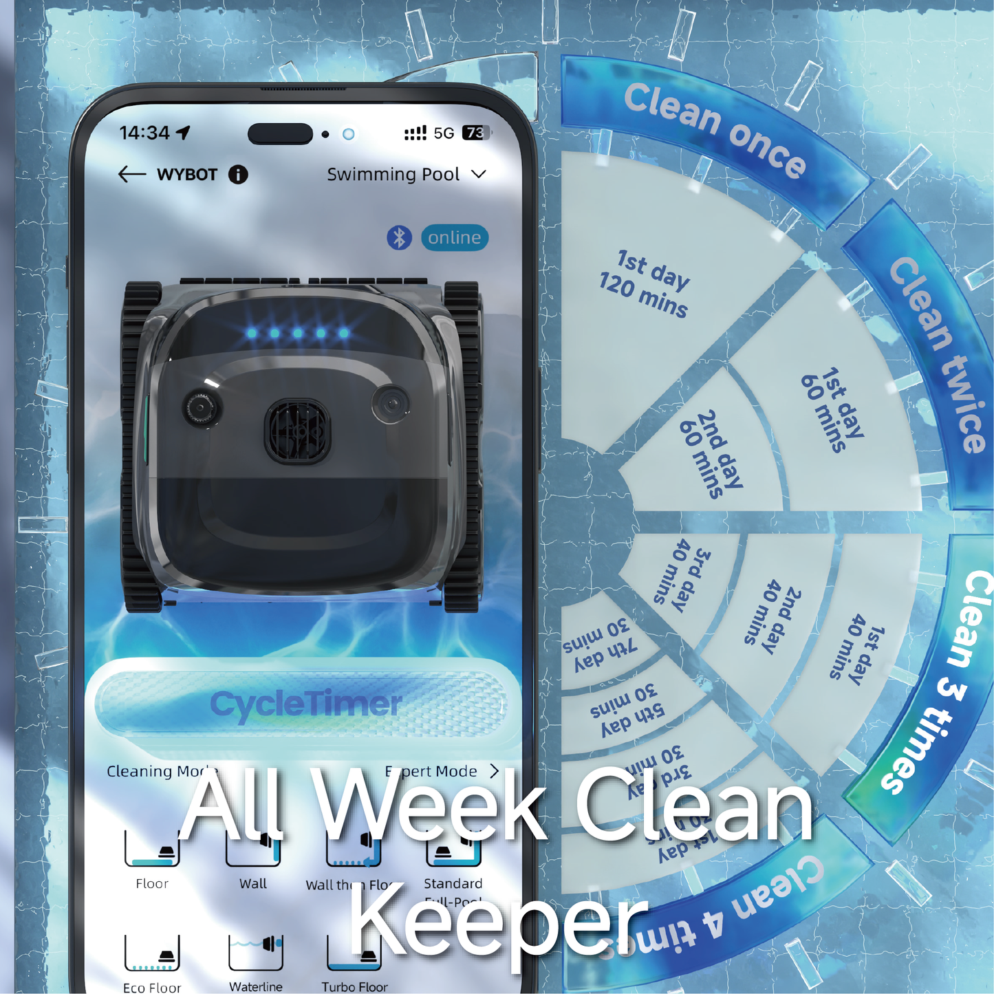 WYBOT C2 Cordless Robotic Pool Cleaner