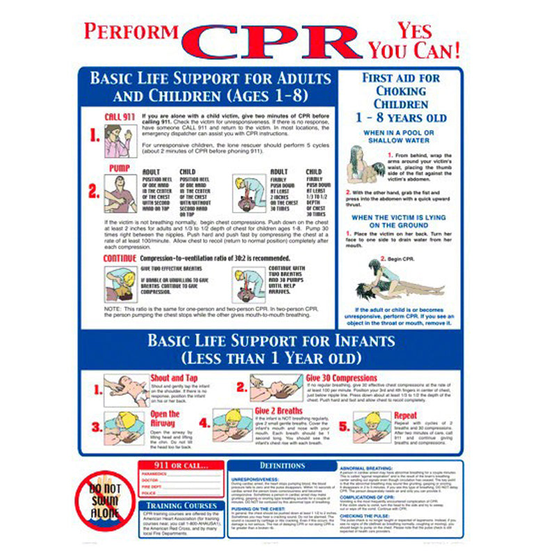 C.P.R. SIGN