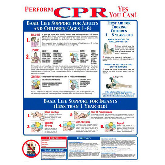 C.P.R. SIGN