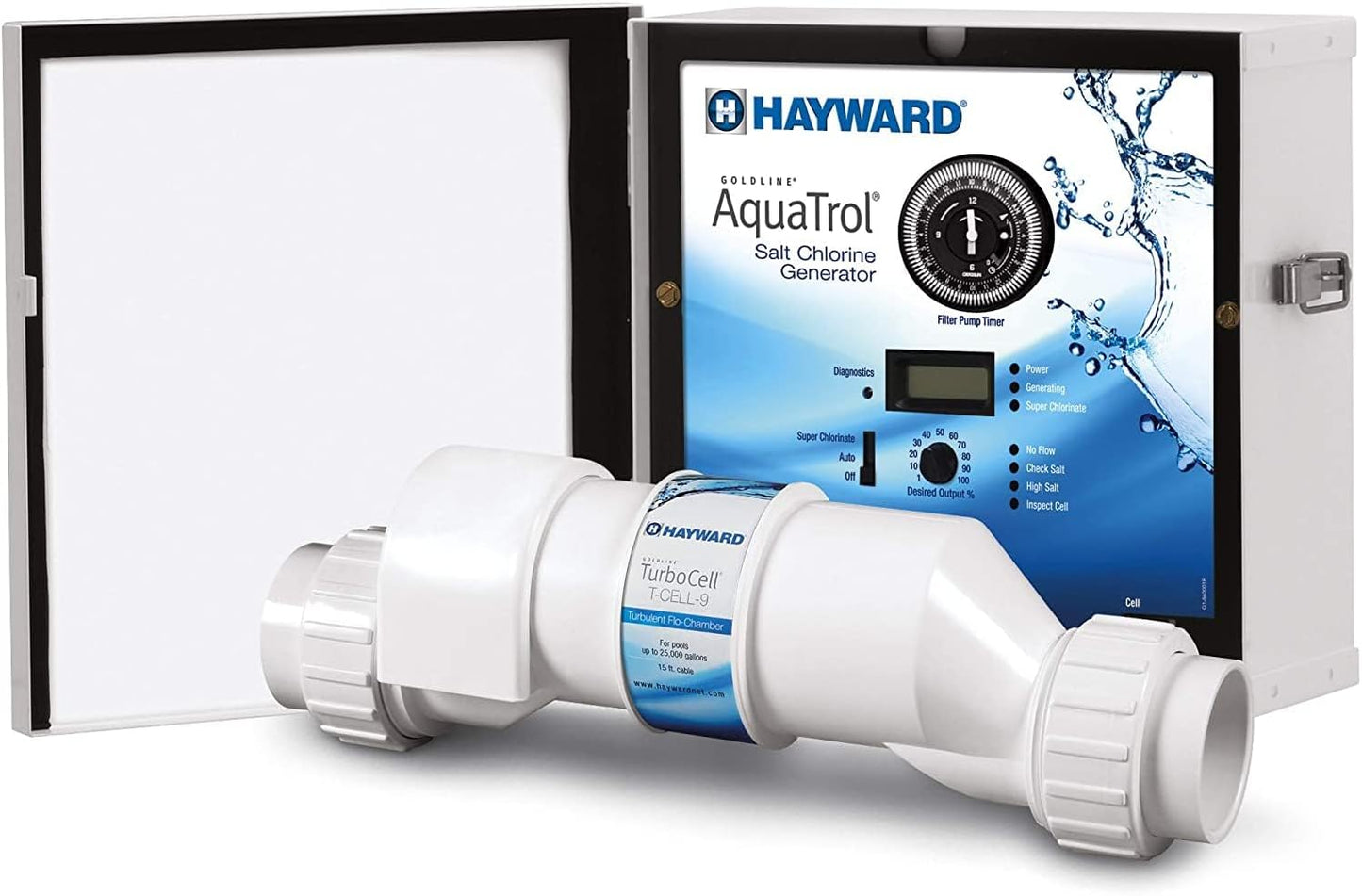 Hayward AquaTrol Above Ground Salt Chlorine Generator 18K gal w/ Return Jet & Twist Lock | W3AQ-TROL-RJ-TL