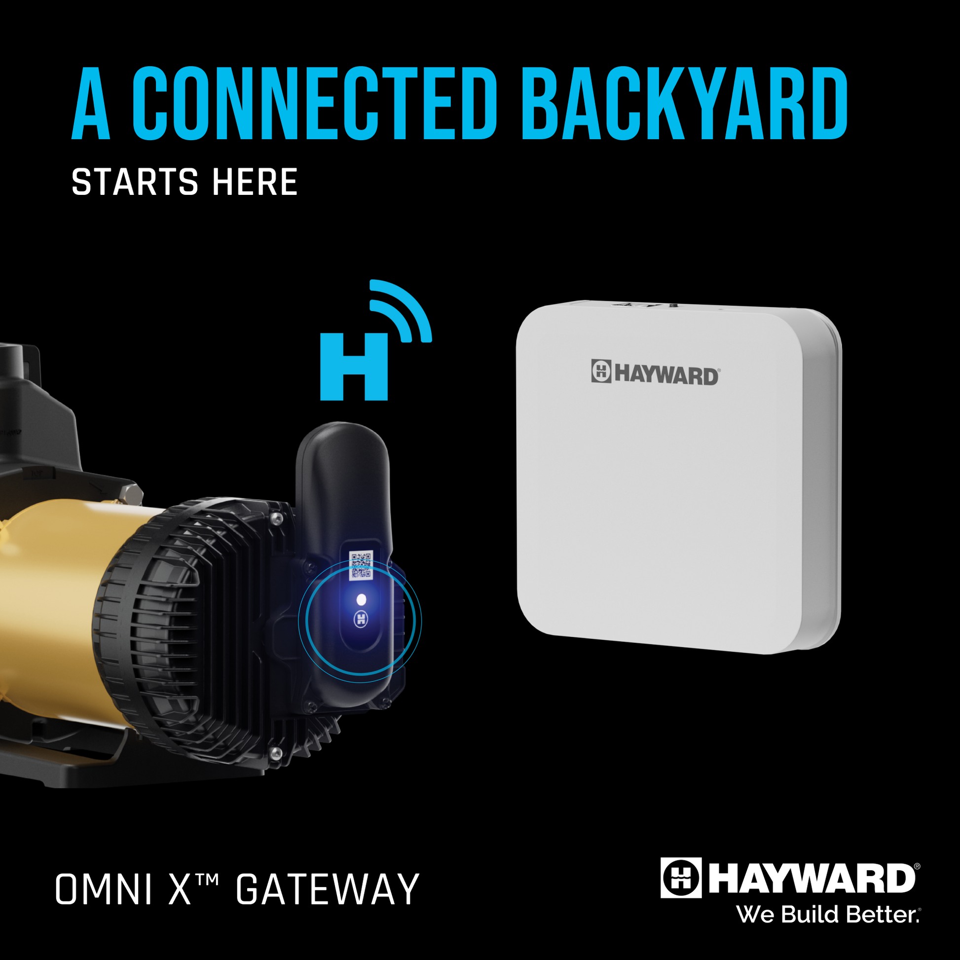 The HAYWARD OMNIX GATEWAY W3GATEWAYX1 and pool pump: "A Connected Backyard Starts Here." Monitor your pool remotely. HAYWARD logo and slogan displayed at the bottom.