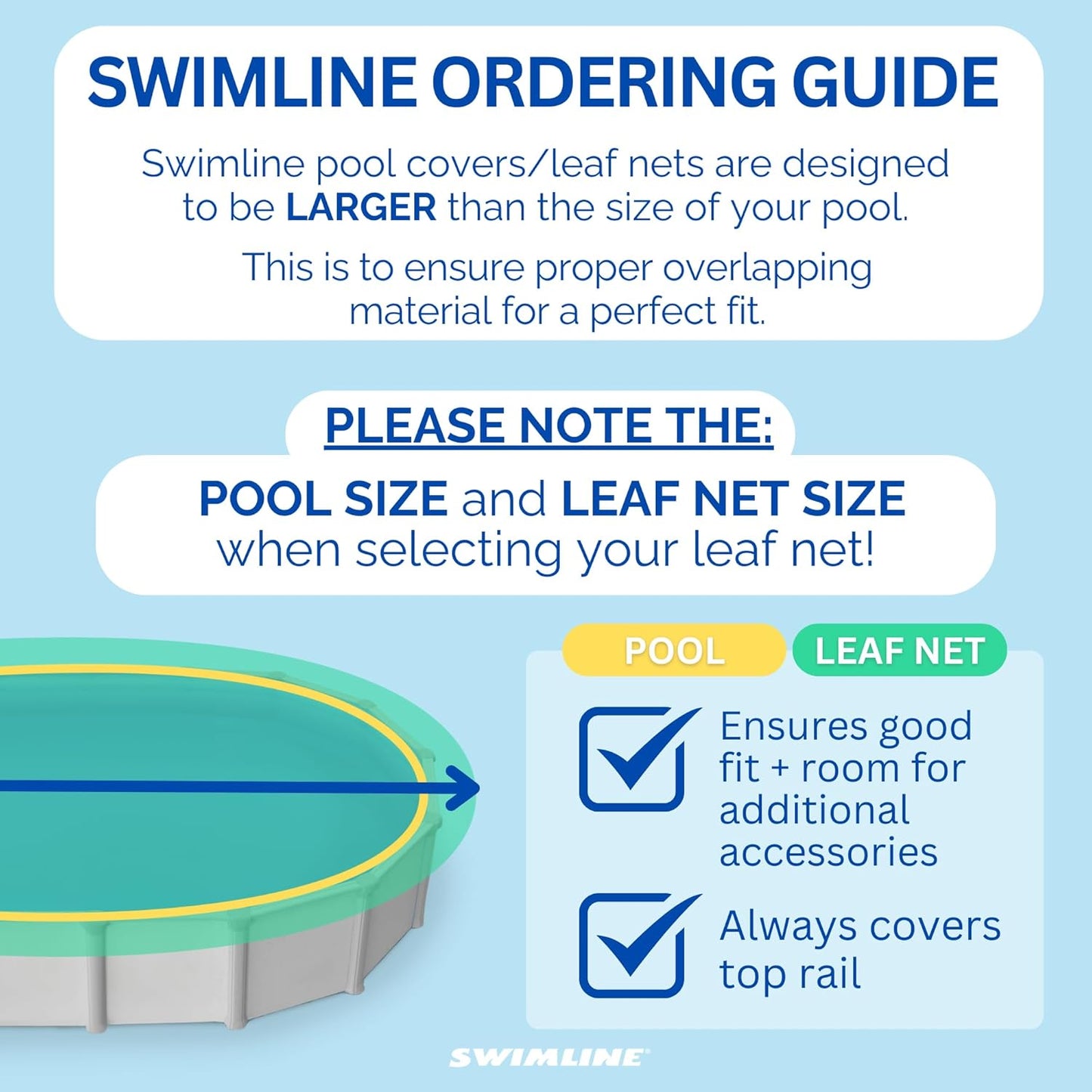 Swimline 15' x 30' Oval Leaf Net, 3' Overlap, Black | CO91530