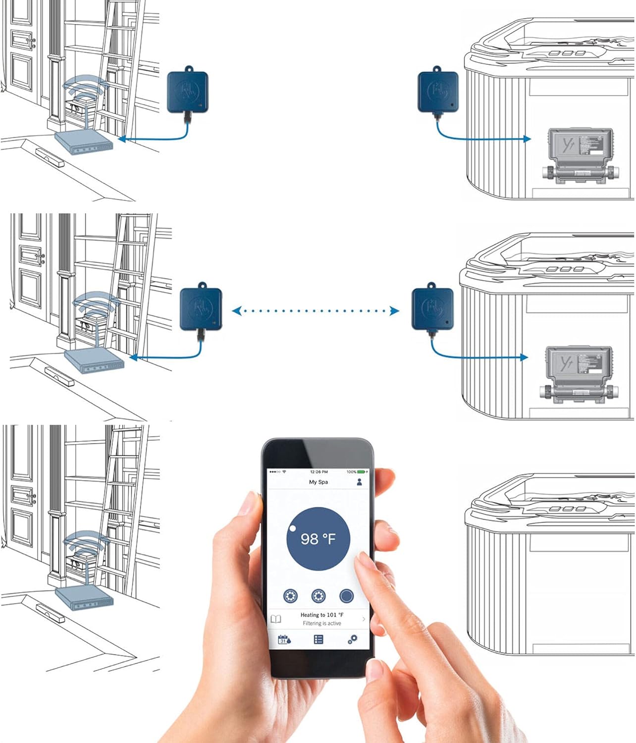 Gecko Alliance in.Touch 2 WiFi Module | 0608-521020