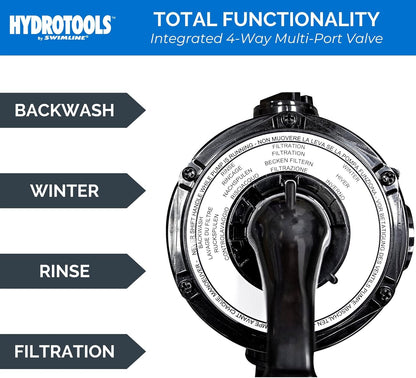 SWIMLINE 12 IN SAND FILTER COMBO - 0.3 THP - W/HOSE CONNECTION KIT