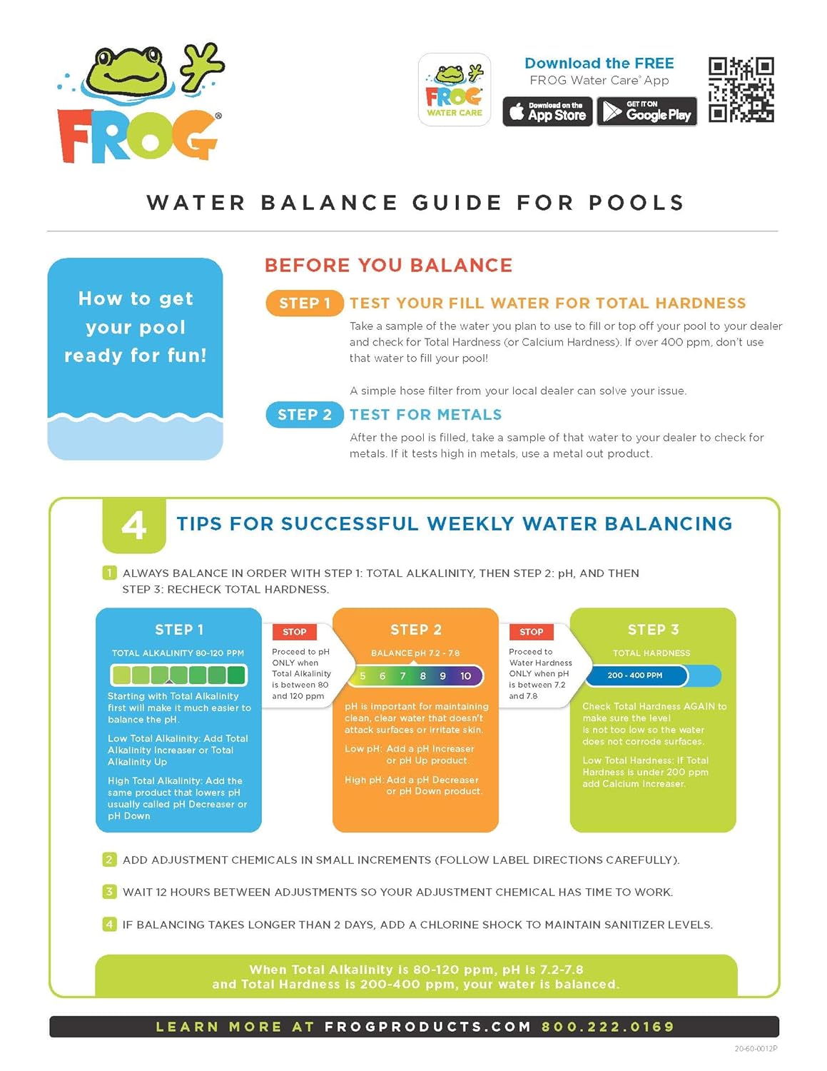 Explore Frog's water balance guide for pools and spas, featuring the King Tech Frog Test Strips. It includes steps for testing and maintaining conditions, four weekly balancing tips, info on our sanitizing system, and contact details with app info conveniently at the top.