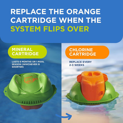 Flippin Frog XL Replacement Chlorine Cartridge, HAZARDOUS | 01-03-8550