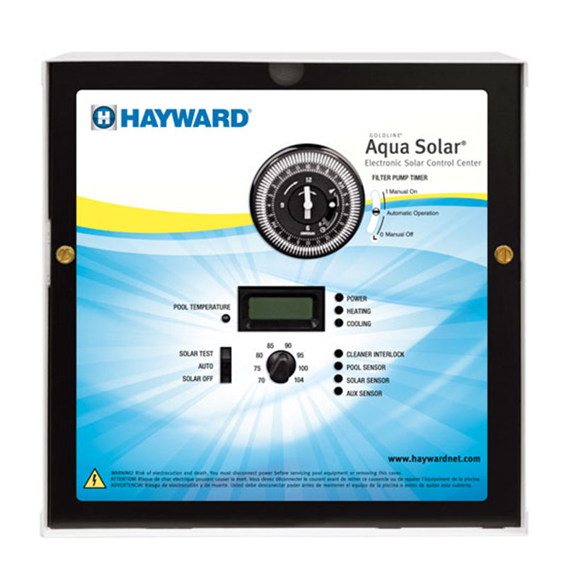 AQUA SOLAR WITH LV AND HV OUTPUT