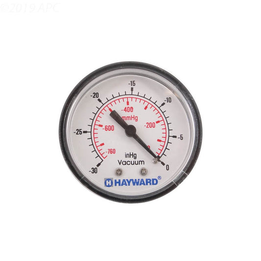 IN LINE GAUGE