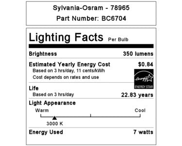 Sylvania 7 Watt 3000K PAR16 Dimmable 36° Flood LED Bulb | 78965