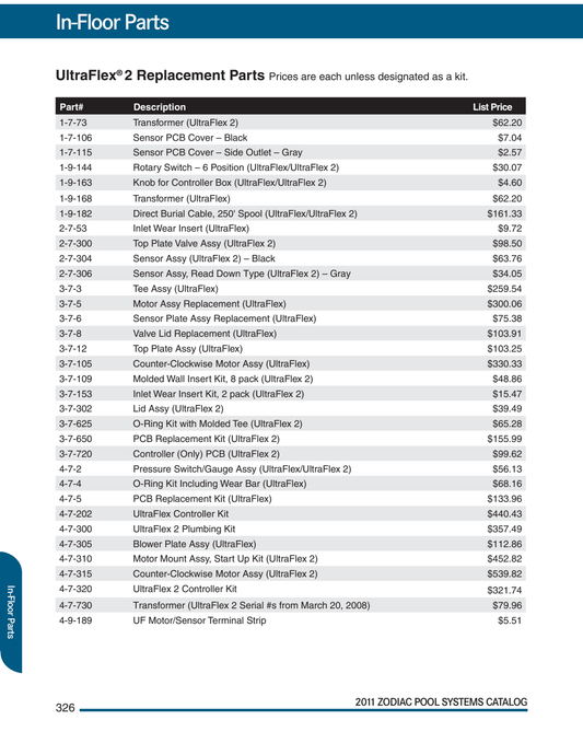 Check out our 2011 Zodiac Pool Systems catalog page for Caretaker Threaded Cleaning Head, No Nozzle, Bright White (3-9-515) from Pool Goods. Find part numbers, descriptions, and prices for UltraFlex2 replacement components to maintain your pool's pristine surfaces with the Caretaker In-Floor Cleaning System.