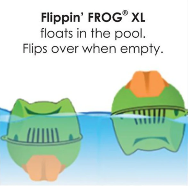 Flippin Frog XL Mineral System Kit, HAZARDOUS | 01-12-8606