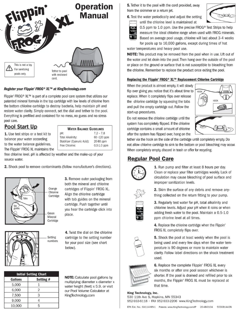 Flippin Frog XL Mineral System Kit, HAZARDOUS | 01-12-8606