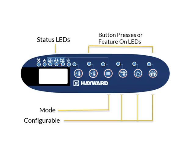 Hayward OmniLogic Wired Spaside Remote, Blue | HLSPASIDE