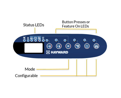 Hayward OmniLogic Wired Spaside Remote, Blue | HLSPASIDE