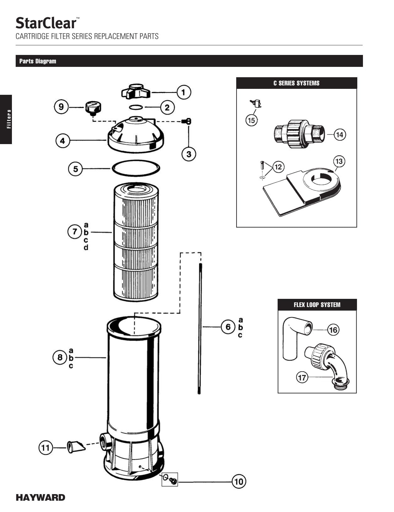 Hayward Star-Clear C500 Tie Rod | CX500Z2S