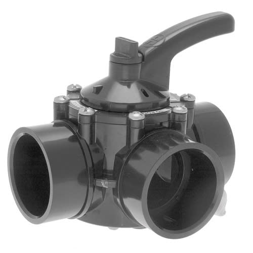 Hayward 3-Way PVC Diverter Valve | PSV3S2DGR