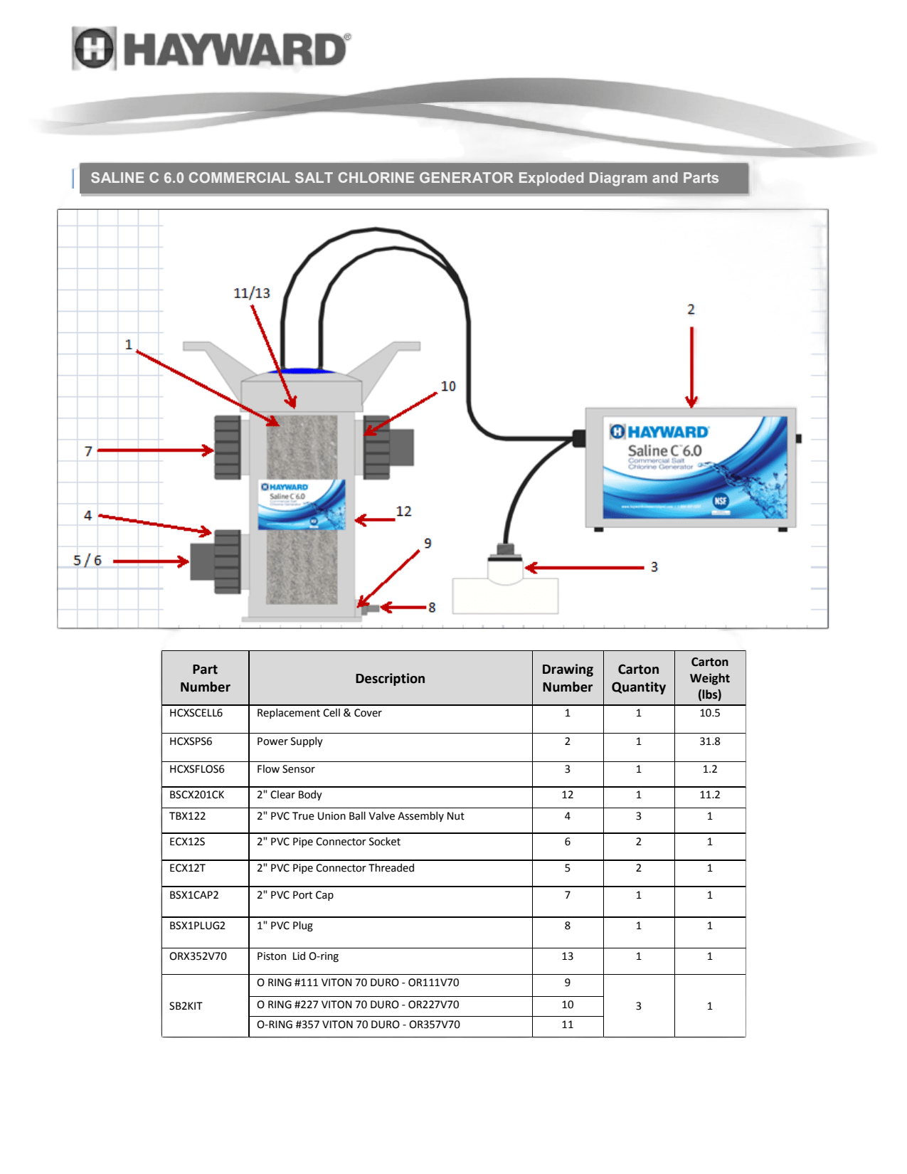 Hayward Seal Repair Kit 2" SB FPM | SB2KIT