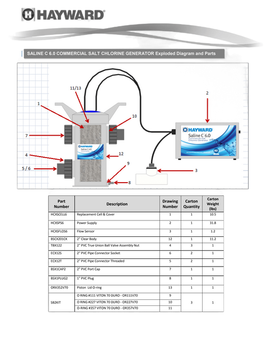 Hayward Seal Repair Kit 2" SB FPM | SB2KIT