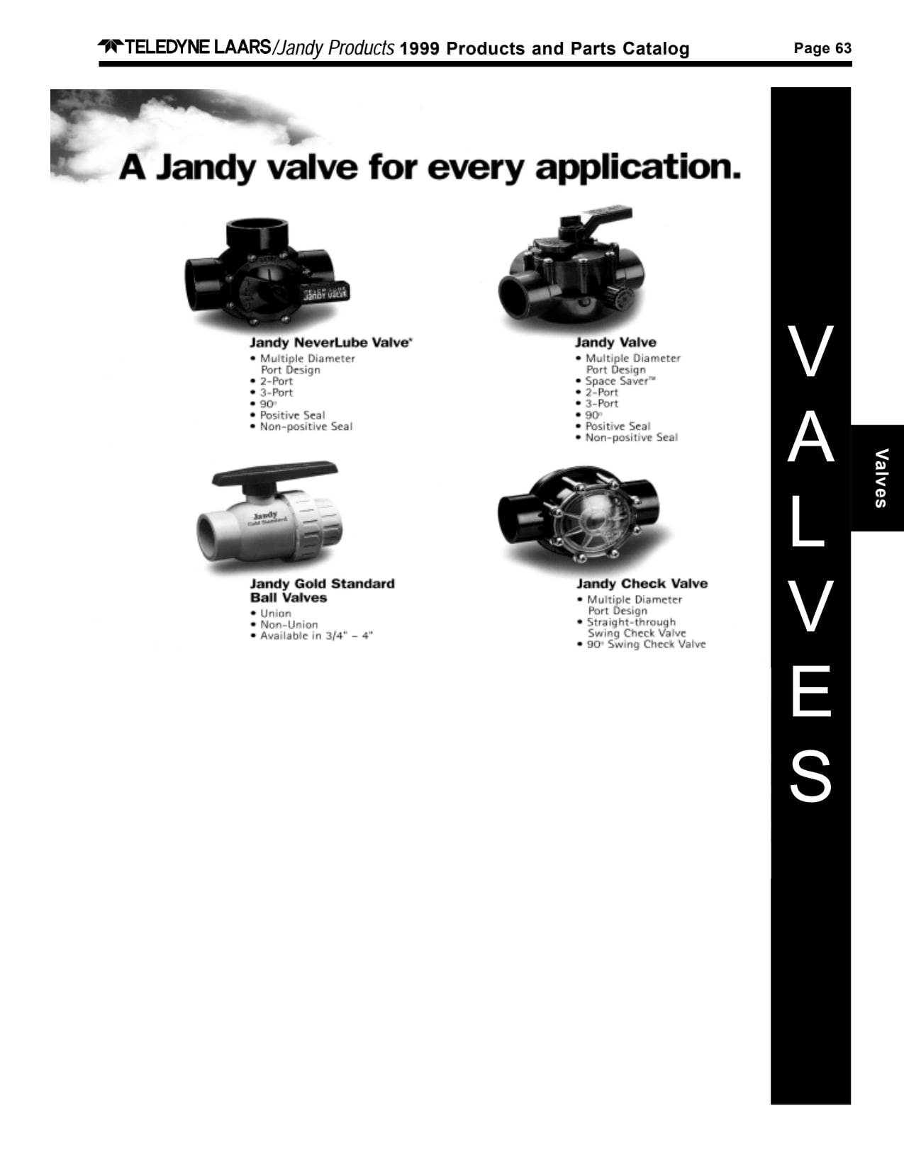 Jandy Space Saver 3-Port Valve Cover Replacement Kit | 3490