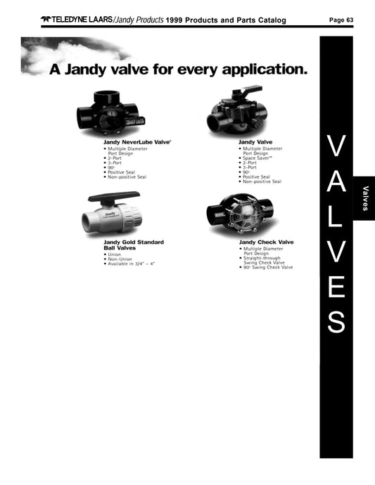 Jandy Space Saver 3-Port Valve Cover Replacement Kit | 3490