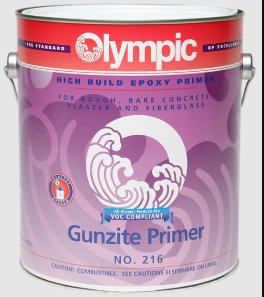 Olympic Gunzite Primer | 216/4G