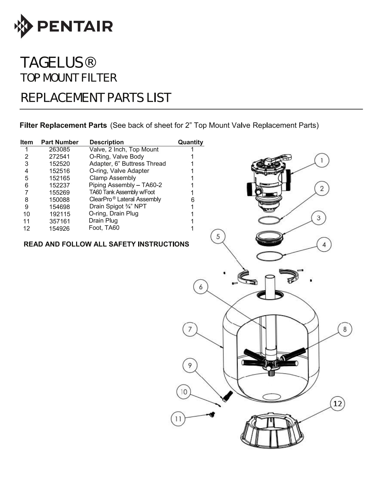 Pentair Quad Seal O-Ring | 152516