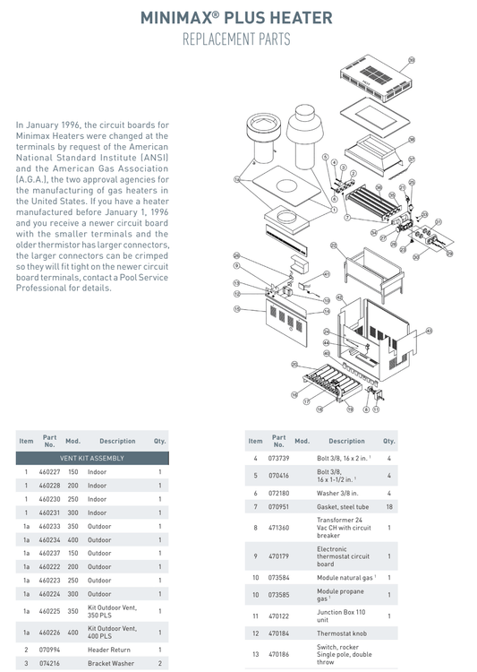 Pentair MiniMax Thermistor Probe | 471740
