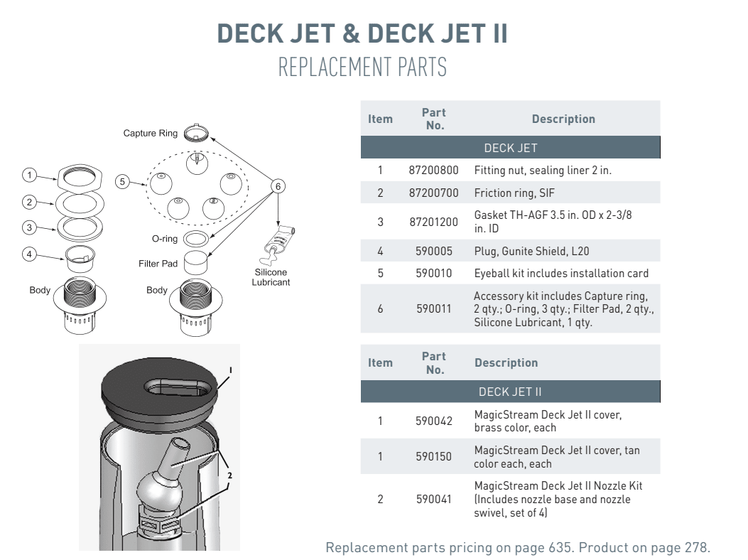 Pentair MagicStream Deck Jet II Nozzle Kit | 590041 – Pool Goods